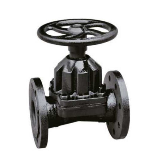 The type of Industry Valve